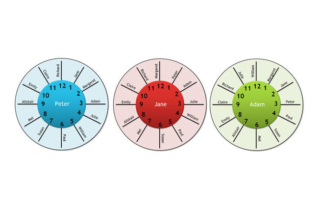 Clock Buddies: Find Your Number 7 Partner