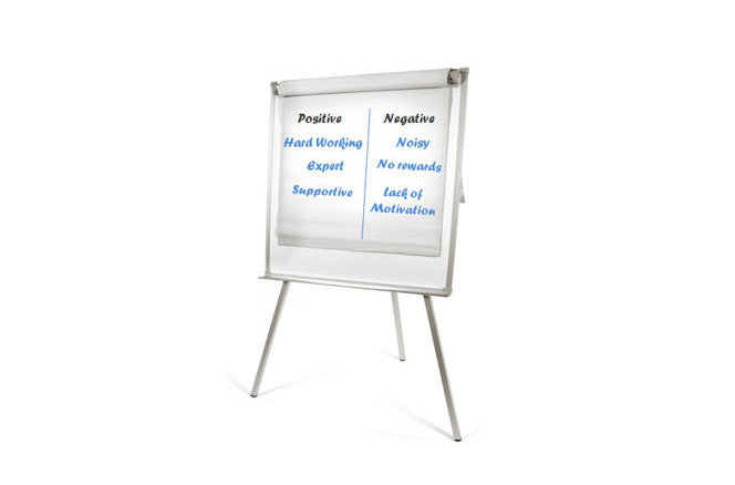 Team Building: Positive-Negative Flipchart