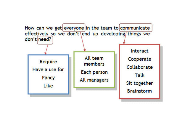 Problem Solving Exercise: Word Change