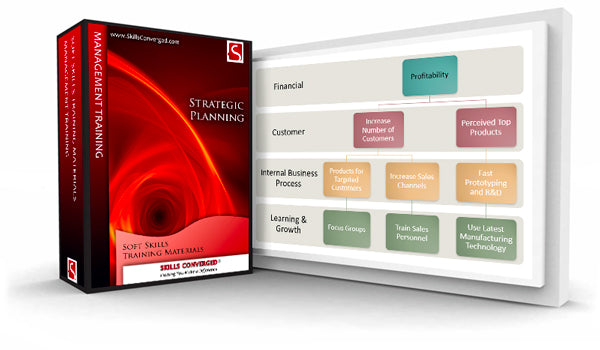 Strategic Planning Training Course Materials by Skills Converged