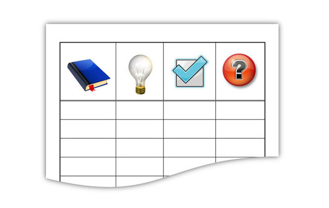 Presentation Skills: Systematic Note Taking