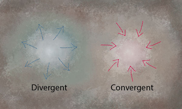 Convergent vs Divergent Thinking Exercise