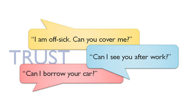 Communication Exercise: Do You Trust Others?