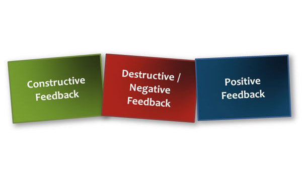 Giving Feedback Exercise: Avoid Destructive Feedback