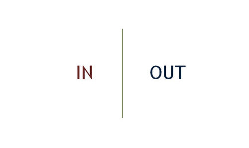 In Out Composing What Is In And Out: In And Out Définition – RHTC