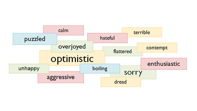 Emotional Intelligence Exercise: Increase Your Self-Awareness