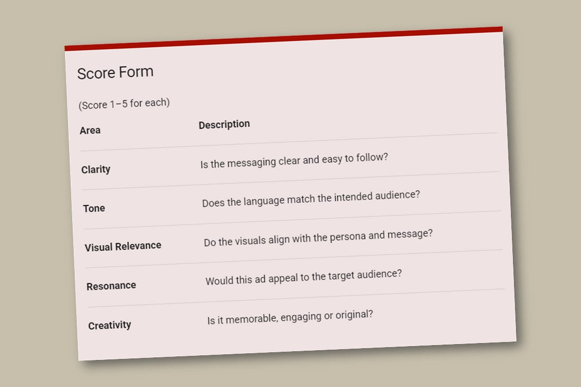 Persona-Driven Marketing AI Design Contest