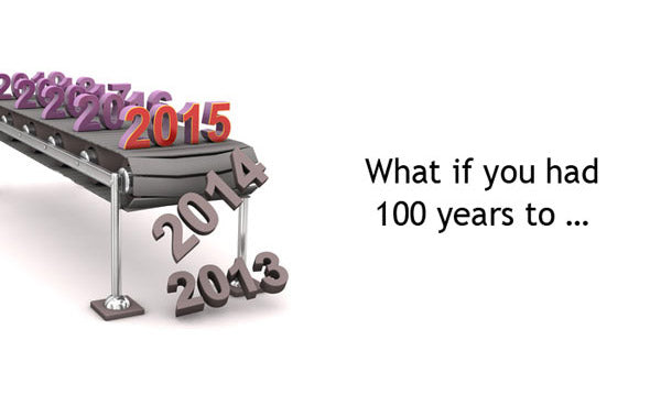 Time Is Not A Problem Problem Solving Exercise: If Time Was Not an Issue | Skills Converged