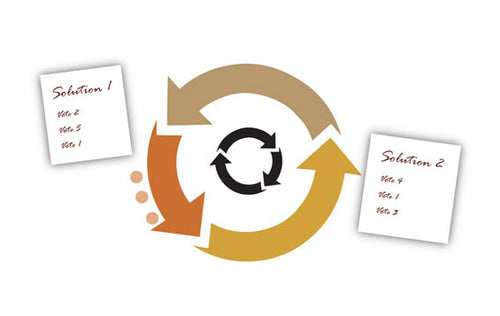 Problem Solving Exercise: Quick Thinking | Skills Converged