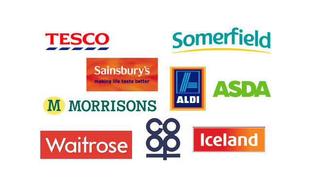 If You Were a Supermarket