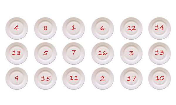 Teamwork Exercise: Sort the Numbered Plates