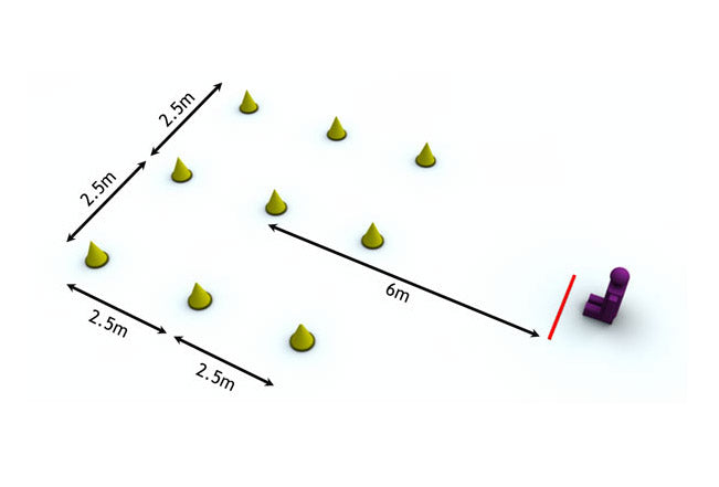 Attention and Focus Exercise: Touch 9 Cones