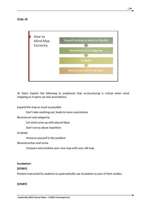 Leadership Skills Training Course Materials | Skills Converged