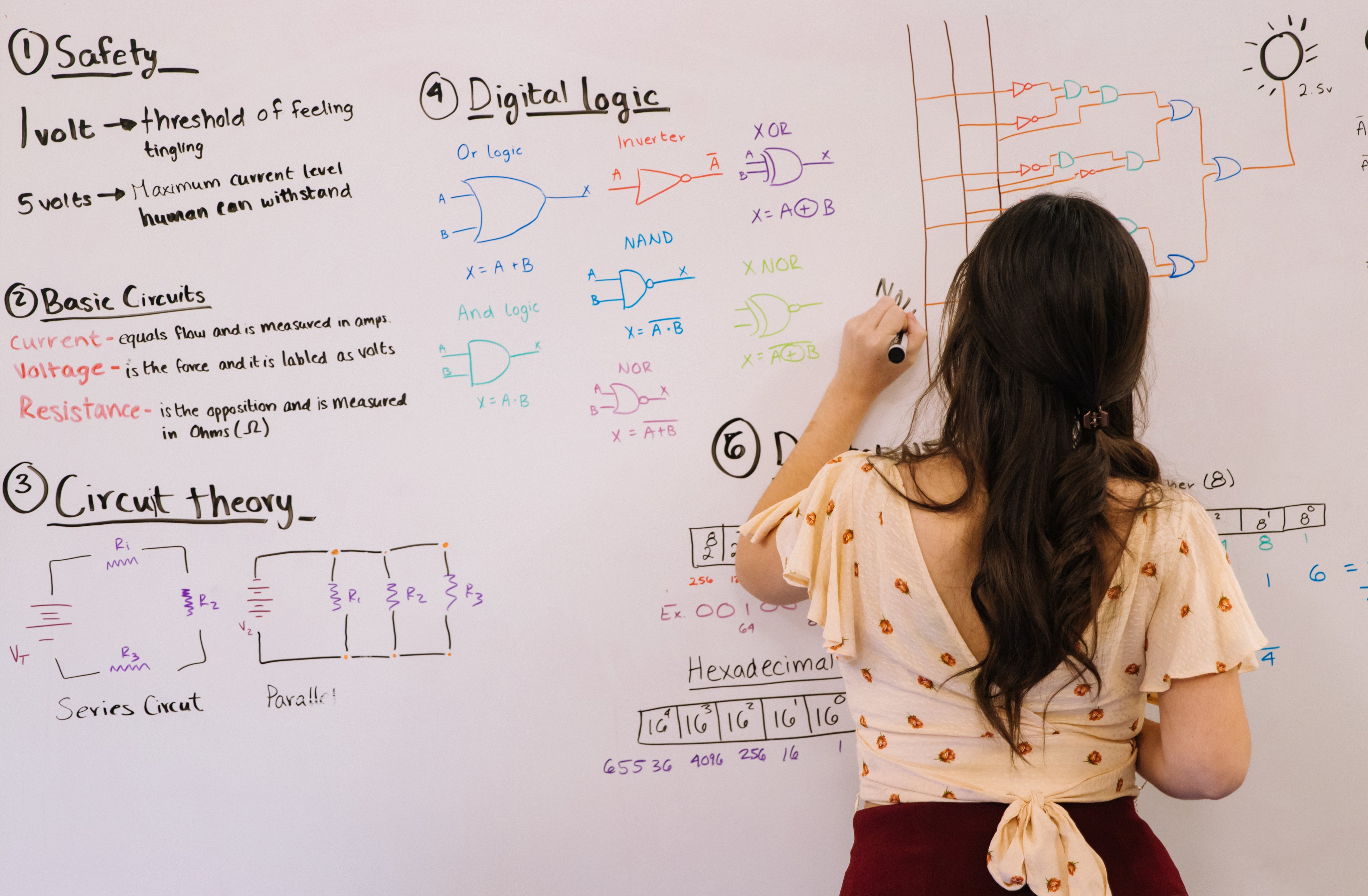 trainer teaching in a classroom