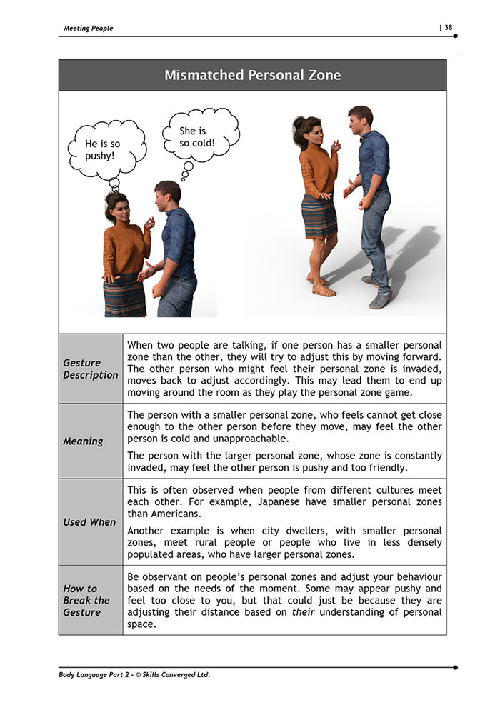 Body Language Part 2 Training Course Materials | Skills Converged