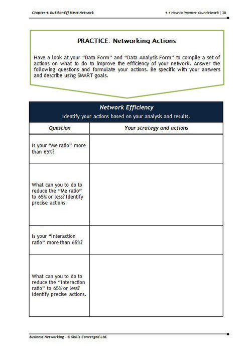 Business Networking Training Course Materials Skills Converged