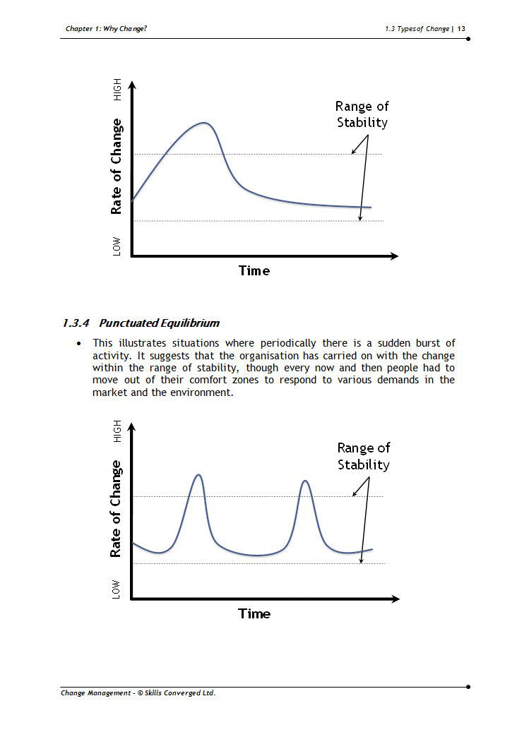 Change Management