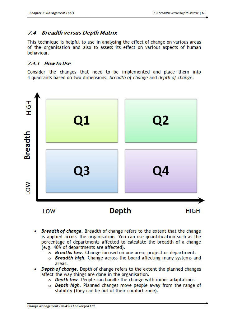 Change Management