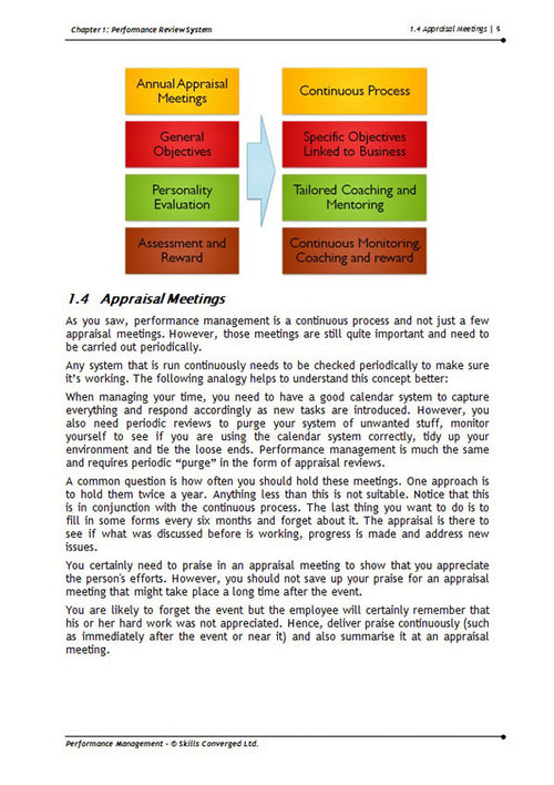 Performance Management Training Course Materials | Skills Converged