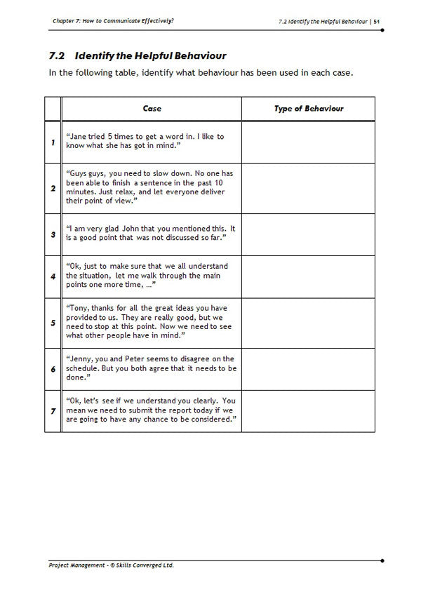 Project Management