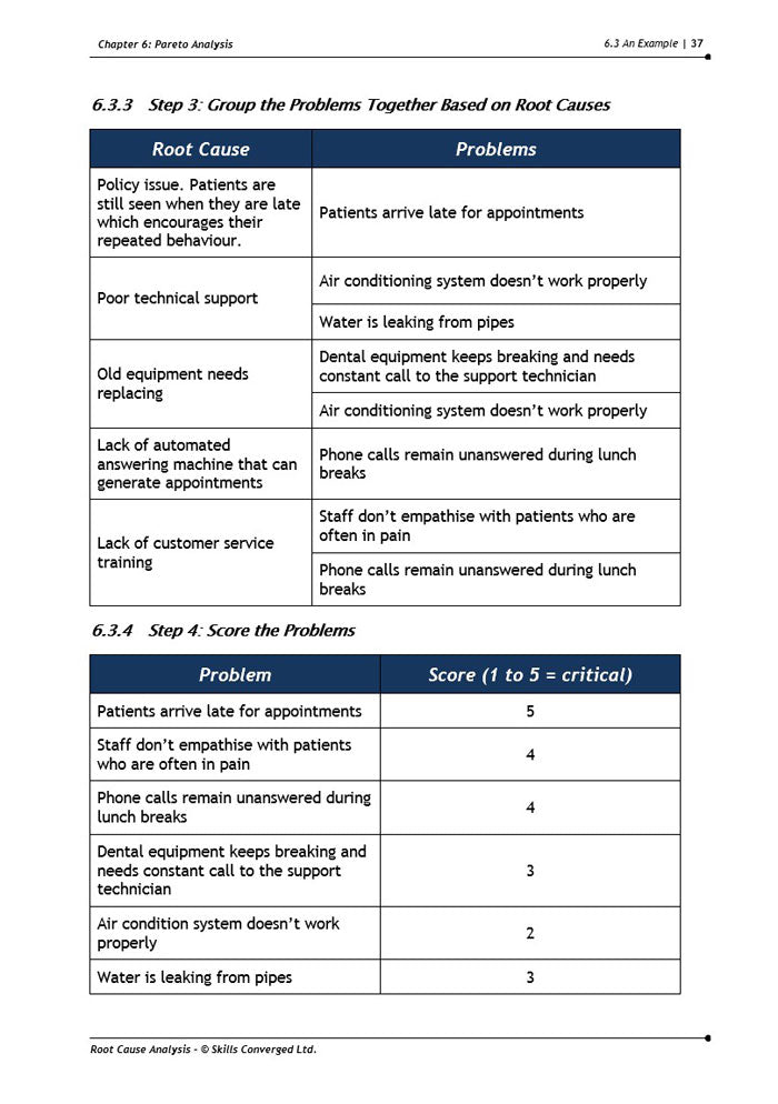 Root Cause Analysis