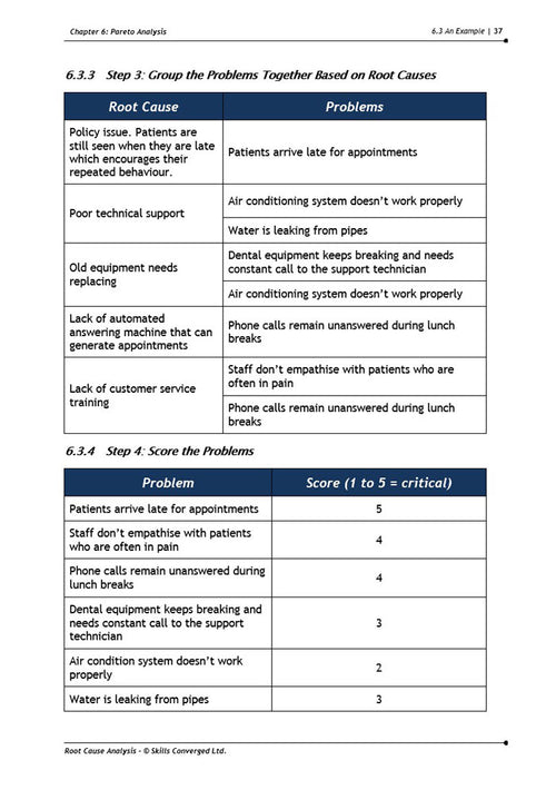 Root Cause Analysis Training Course Materials | Skills Converged