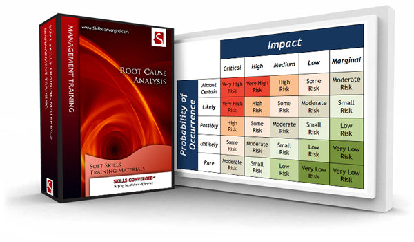 Root Cause Analysis Training Course Materials by Skills Converged