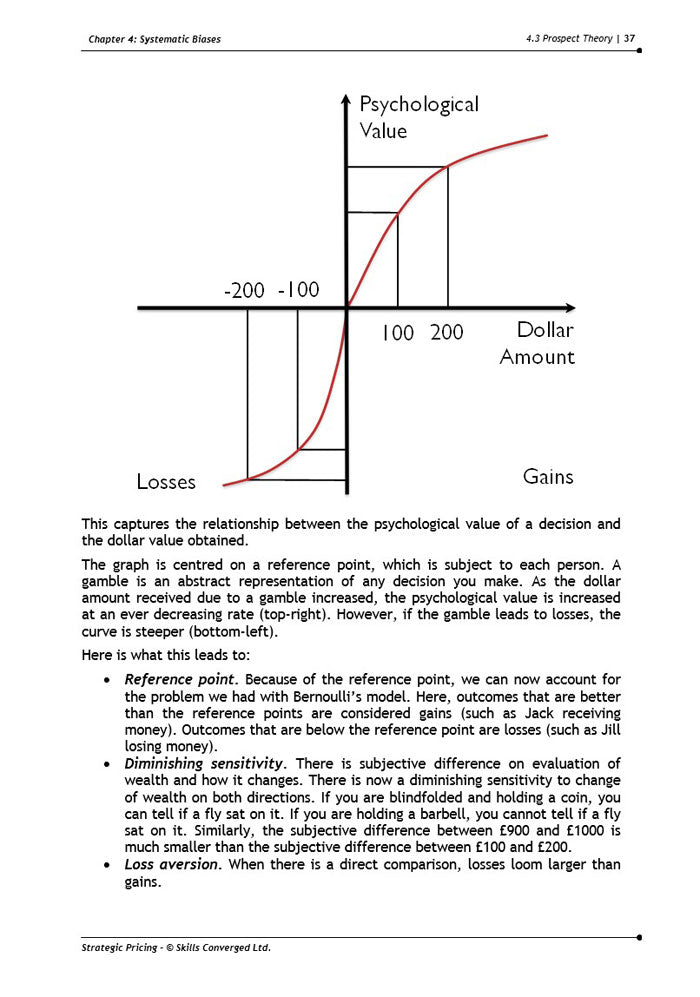 Strategic Pricing